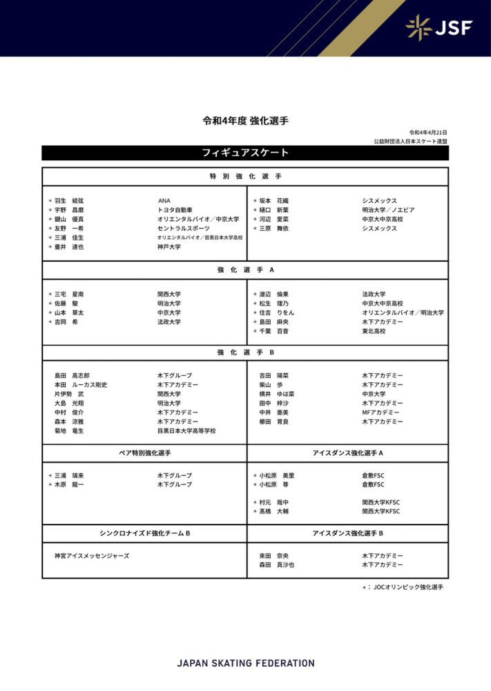 我们的开局很好，但之后我们被对手反超。